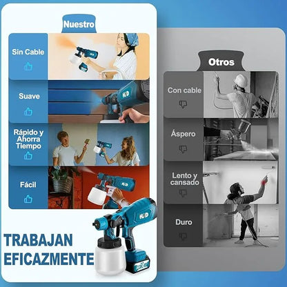 Pistola de Pintura Inalámbrica Portátil (Cualquier Tipo de Pintura)