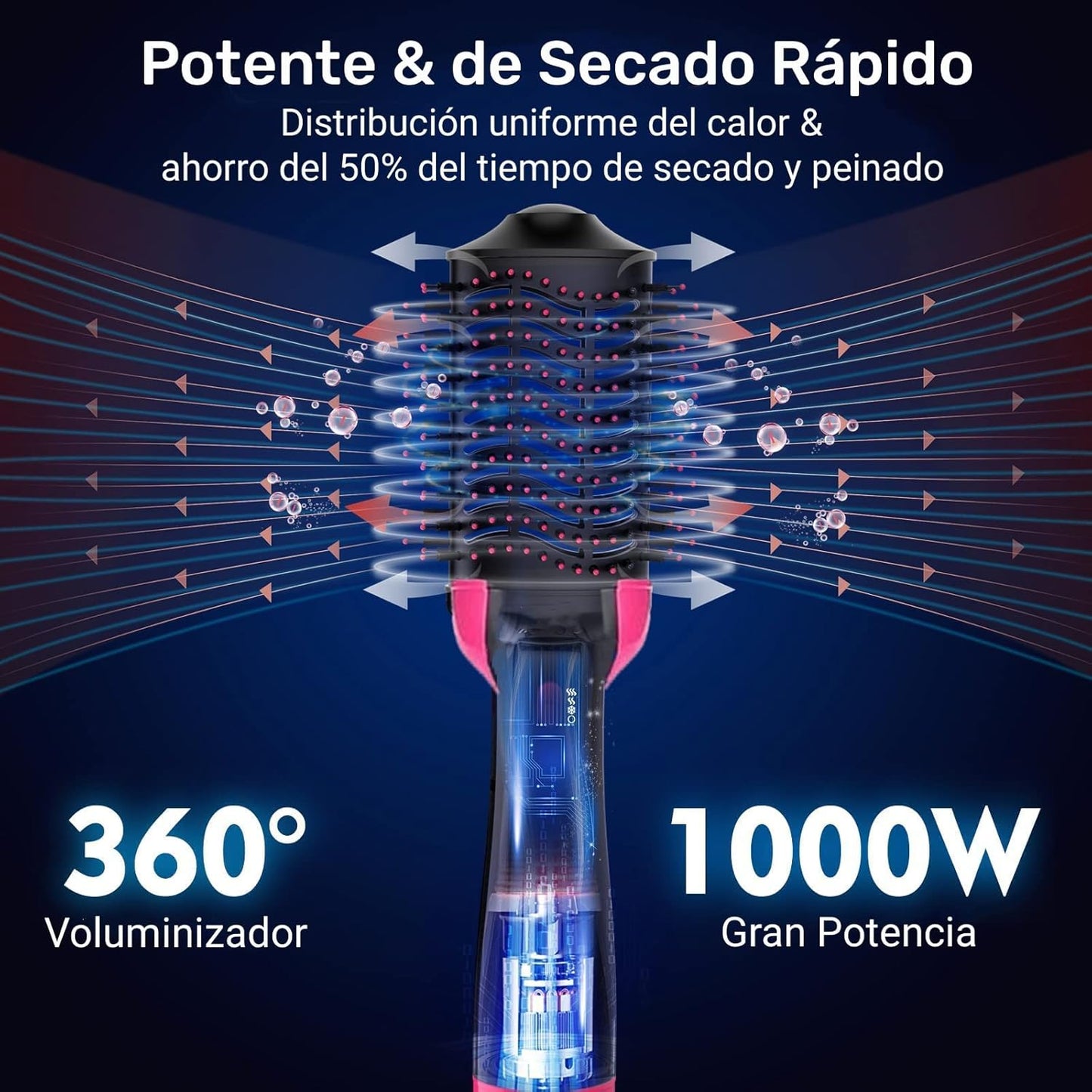 Cepillo Secador 4 En 1 Multifuncional Para Todo Tipo De Cabello