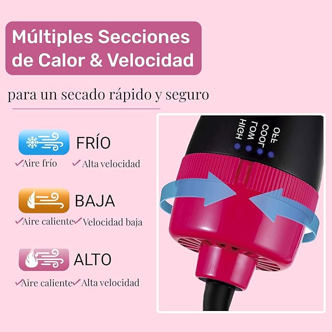 Cepillo Secador 4 En 1 Multifuncional Para Todo Tipo De Cabello