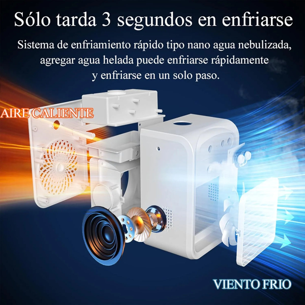 Enfriador Portátil Ventilador con Niebla
