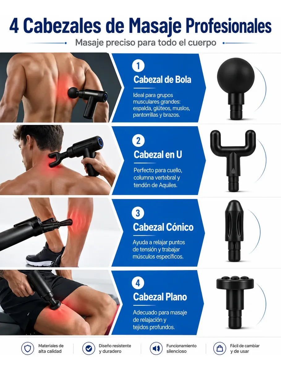 Pistola de Masaje Relajadora de Musculos