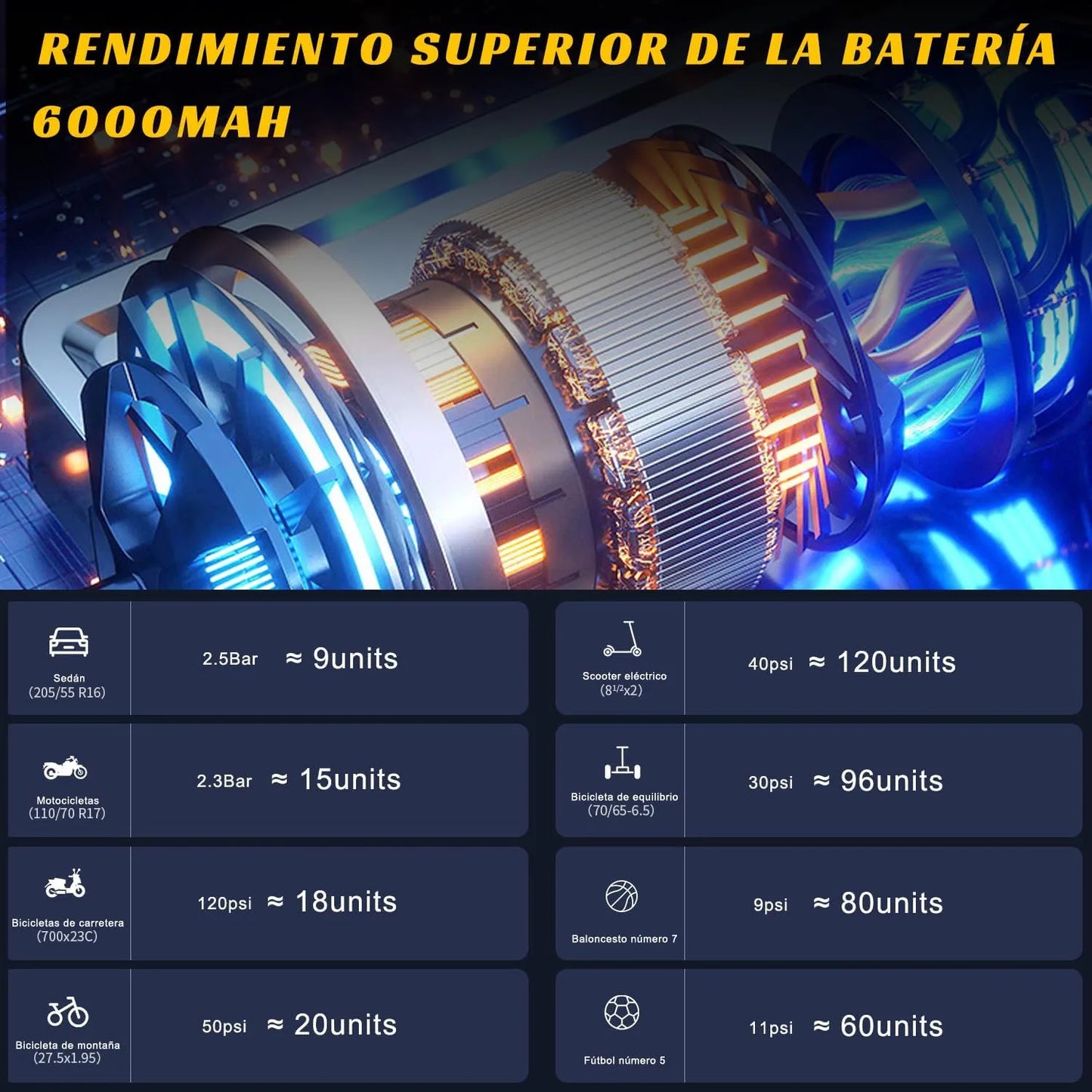 Compresor de Aire Portátil 3 en 1