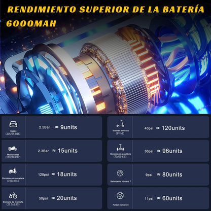 Compresor de Aire Portátil 3 en 1