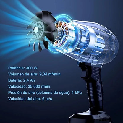 Soplador de Aire Inalámbrico